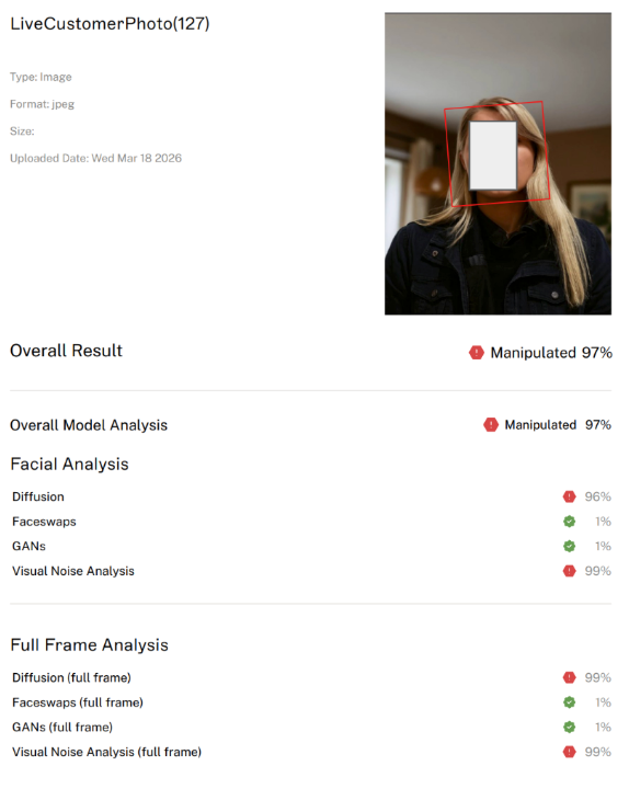 Analysis Dashboard