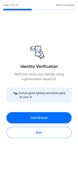Identity Verification